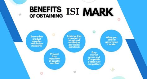 Get more information about ISI Mark https://iqmsglobal.com #ISImark Isi Mark, More Information, Marketing