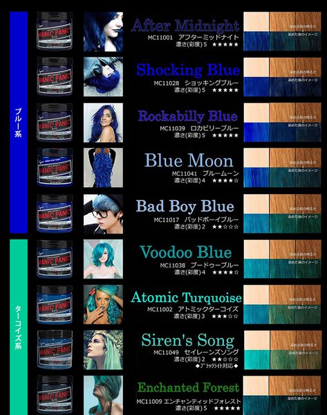 Manic Panic Hair Color, Hair Color Swatches, Modern Pixie, Manic Panic Hair, Haircuts To Try, Hair Goal, Best Hair Dye, Dyed Hair Blue, Hair Dyes