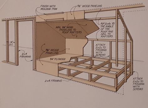 Bed Alcove, Alcove Bed, Attic Bed, Casa Hobbit, Cabin Loft, Attic Bedroom Designs, Bunk Beds Built In, Built In Bed, Bathroom Remodel Pictures