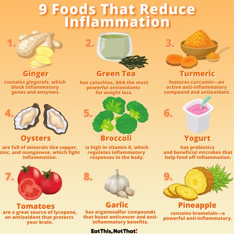 If you're filling up on fried foods, refined flours, and sugar, your body could transition into a state of chronic inflammation and lead to a whole slew of health problems. Start incorporating these anti-inflammatory foods into your diet on the regular, and you'll be on a much healthier, happier, and even leaner track. #inflammation #antiinflammatory #healthyeating #healthyfoods #debloat Low Inflammation Diet, Inflammation Foods, Feeling Bloated, Anti Inflammation Recipes, Inflammation Diet, Fried Foods, Eat This Not That, Cleanse Recipes, Inflammatory Foods