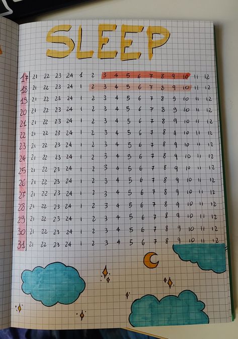 Sleep tracker Page of bullet journal Bullet Journal Sleep Tracker, Sleep Tracker Bullet Journal, Sleep Chart, Bullet Journal August, Sleep Journal, Sleep Log, Bullet Journal Ideas Templates, Agenda Organization, Bujo Ideas