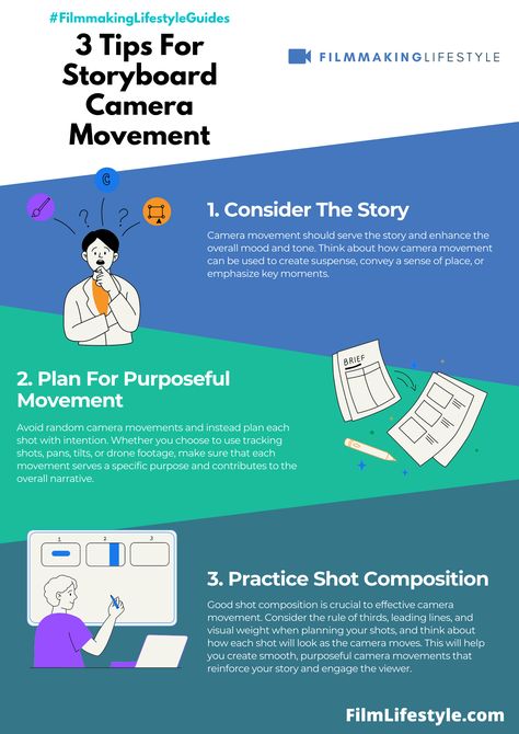 What is Storyboard Camera Movement? This is our complete guide that covers everything you need to know, as well as tips, tricks & techniques. Dolly Zoom, Alfred Hitchcock Movies, Spatial Relationships, Camera Movements, Art Movements, Mood And Tone, Types Of Cameras, Sense Of Place, Tips Tricks