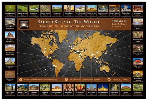 Human Odyssey ‘Sacred Sites of the World’ Map by Simon E. Davies. Sacred Sites, Sacred Mountain, Dome Of The Rock, Tikal, World Religions, Stonehenge, Giza, Spiritual Art, Map Poster