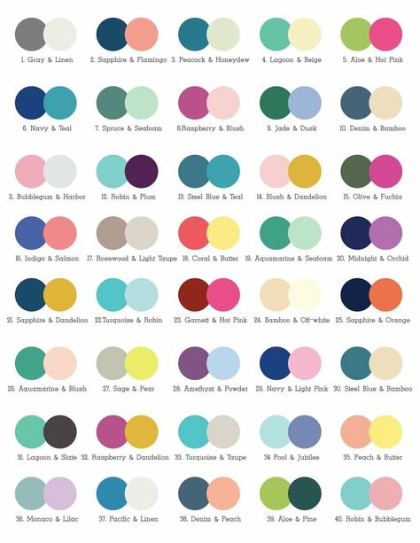 Couleur Feng Shui, Wardrobe Color Guide, Nail Color Combinations, Color Mixing Chart, Colour Combinations Fashion, Color Combos Outfit, Color Palette Challenge, Color Combinations For Clothes, Color Schemes Colour Palettes