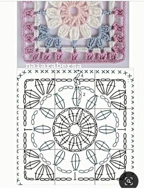 Crochet Flower Granny Square Pattern, Háčkované Lemy, Granny Square Crochet Patterns Free, Gilet Crochet, Crochet Symbols, Crochet Bedspread Pattern, Crochet Mandala Pattern, Crochet Motif Patterns, Crochet Bedspread