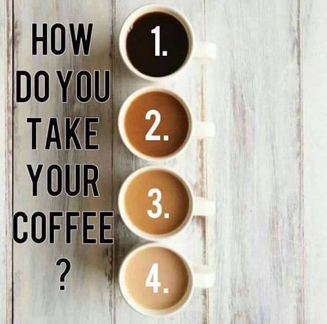 How do you like your coffee? Wednesday Engagement Post, Facebook Group Games, Interactive Facebook Posts, Facebook Engagement Posts, Body Shop At Home, Facebook Engagement, Interactive Posts, Facebook Party, Social Media Games