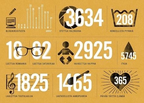 Search Infographic on Designspiration Data Mapping, Brochure Format, Infographic Layout, Infographic Inspiration, Data Visualization Design, Graphic Design Images, Creative Infographic, Infographic Poster, Data Design