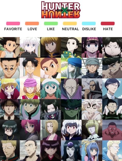 hunter x hunter character bingo chart || fav, love, like, neutral, dislike, hate Most Hated Anime Characters, Hunter Hunter Characters, Bingo Chart, Hunter X Hunter Poster, Hunter X Hunter Characters, Hunter X Hunter Oc, Character Bingo, Hunter X Hunter Figures, Hunter X Hunter Wallpapers