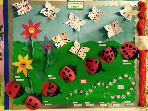 Early years maths display. Symmetry, odd & even numbers and doubling. Maths Display Board Eyfs, Maths Display Eyfs Nursery, Numeracy Display Early Years, Early Years Display Boards, Minibeast Classroom Display, Eyfs Maths Display, Minibeast Display, Numeracy Display, Eyfs Displays