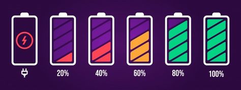 Supplements Packaging, Battery Icon, Power Level, Getting Played, Battery Indicator, Utila, Purple Background, Phone Battery, Purple Backgrounds