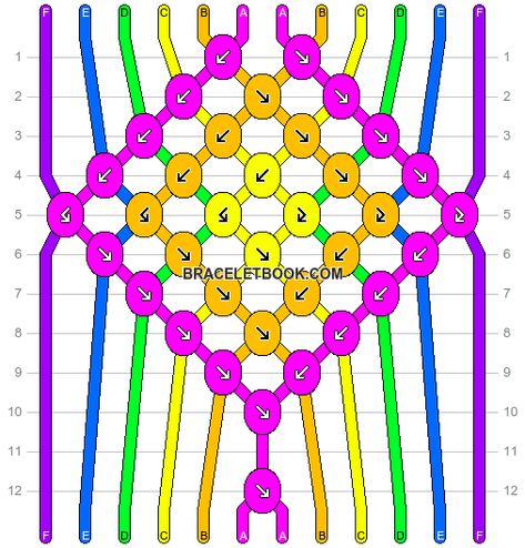 Normal pattern #34952 | BraceletBook Circle Bracelet Pattern, Rainbow Circle, Bracelets Patterns, Diy Friendship Bracelets Patterns, Circle Bracelet, Friendship Bracelets Diy, Circle Diamond, Ombre Effect, Bracelet Ideas