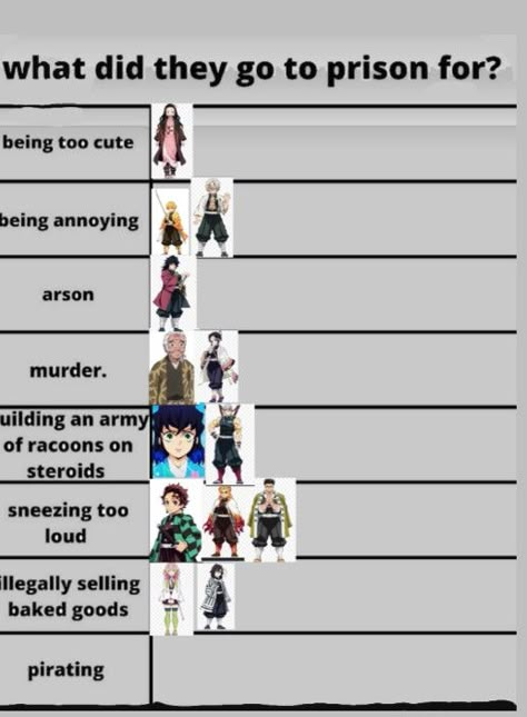 Demon Slayer Cursed Imagine, Kny Height Chart, Demon Slayer Height Chart, Hashira Height Chart, Hashira Height, Demon Slayer Height, Kny Inosuke, Studying Stationary, Funny Charts