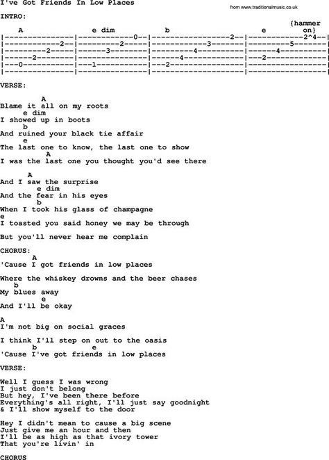 Garth Brooks Lyrics, Garth Brooks Songs, Lap Harp, Song Chords, Date Places, Guitar Learning, Hymns Lyrics, Friends In Low Places, Easy Guitar Songs