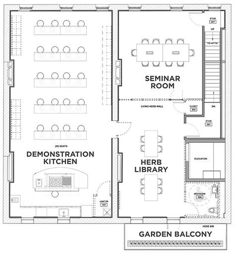 Culinary School Architecture, Cooking School Design, Cooking Classes Design, Kitchen Plans Layout, Culinary Studio, Cooking School Kitchen, Culinary Arts Schools, Workshop Architecture, Floor Plan Symbols