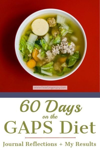 Gaps Diet Meal Plan, Gaps Food List, Gaps Meal Plan, Gaps Diet Breakfast, Full Gaps Recipes, Gaps Casserole Recipes, Gaps Diet Recipes Stage 1, Gaps Soup, Gaps Diet Food List