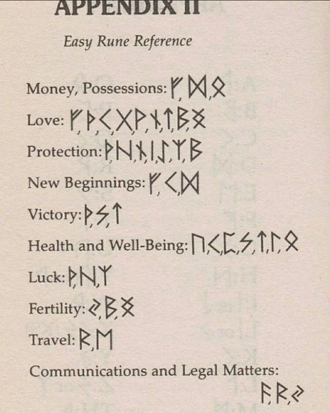 Bindrune Tattoo, Vikings Symbols, Viking Symbols And Meanings, Runes Meaning, Celtic Runes, Rune Reading, Symbole Viking, Rune Tattoo, Rune Symbols