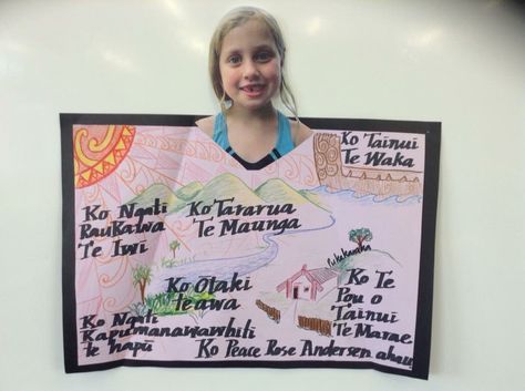 Pepeha idea Pepeha Art For Kids, Treaty Of Waitangi Activities For Kids, Nzsl Alphabet, Pepeha Art, Te Reo Maori Resources, Maori Legends, Maori Language, Maori Symbols, Waitangi Day