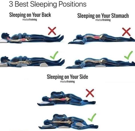 Healthy Sleeping Positions, Punkty Spustowe, Sleep On Your Back, Mind Over Body, Sleep Posture, Bolesti Chrbta, Spine Health, How To Sleep, Sleep Health