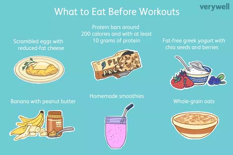 Best Pre-Workout Snacks According to a Dietitian Breakfast Before Workout, Good Pre Workout Snack, Eat Before Workout, Before Workout, Low Fat Snacks, Preworkout Snack, Homemade Smoothies, Pre Workout Food, Healthy Mix