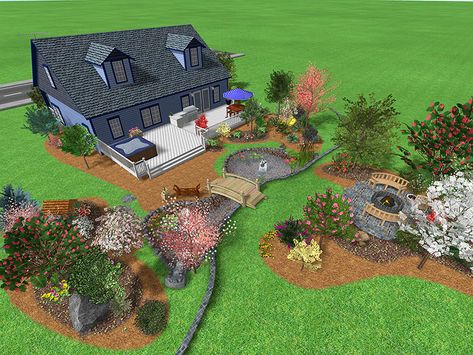 Image detail for -With this backyard design we offer a wide variety of trees, plants ... Large Yard Landscaping, Landscape Design Software, Large Backyard Landscaping, Landscaping Trees, Privacy Landscaping, Big Backyard, Small Backyard Gardens, Garden Design Plans, Large Yard