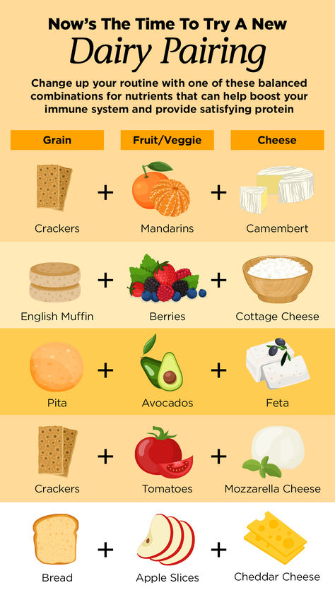 Add new dairy pairings to your routine to help boost immunity and improve gut health. Filling Snacks, Healthy Filling Snacks, Boost Immunity, Improve Gut Health, Eating Tips, Healthy Food Motivation, Food Facts, Healthy Eating Tips, Healthy Meal Prep