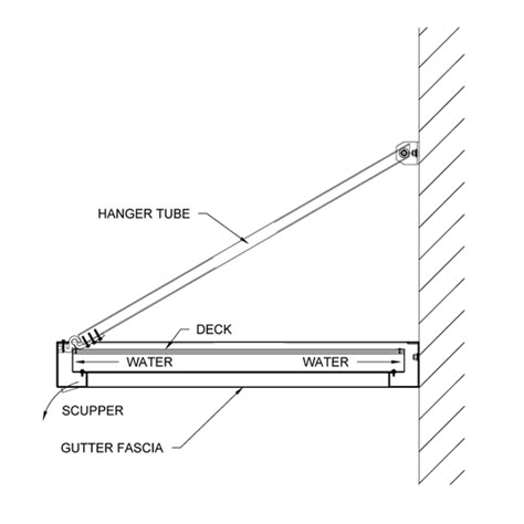 Balcony Over Garage, Canopy Detail, Garage Balcony, House Canopy, Canopy Glass, Glass Porch, Awning Ideas, Porch Canopy, Glass Canopy