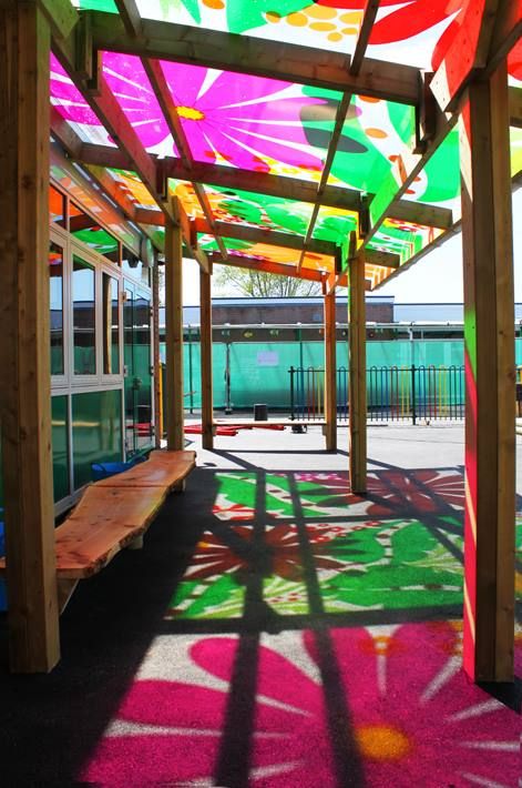 Canopy (from Infinite Playgrounds; https://www.facebook.com/InfinitePlaygrounds?hc_location=stream) Outdoor Play Space, Outdoor Learning Spaces, Outdoor Play Spaces, Backyard Canopy, Sensory Garden, Outdoor Play Area, School Playground, Children's Garden, Natural Playground