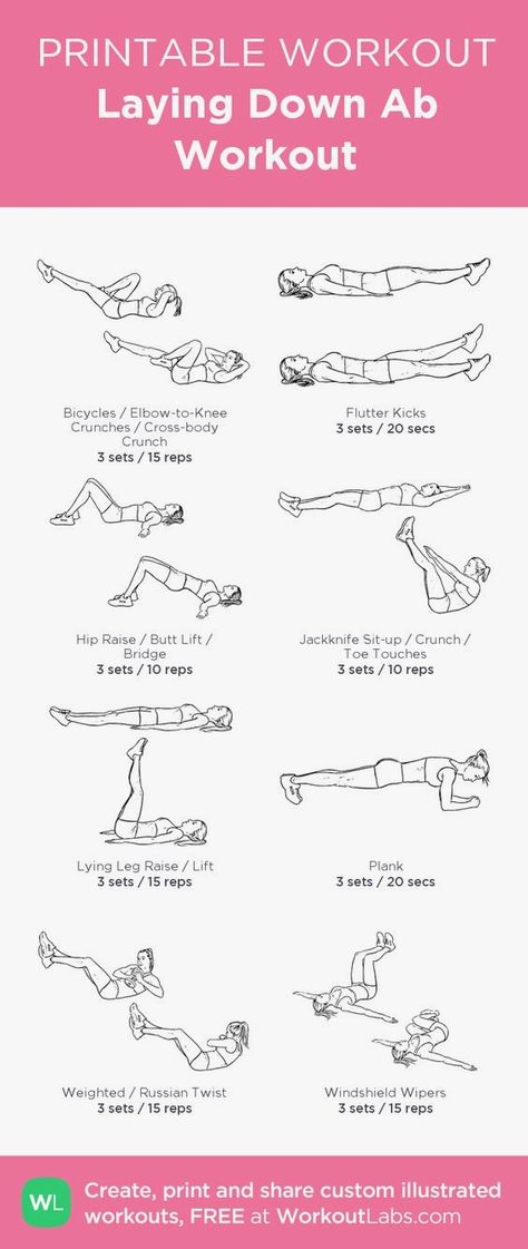 Ab Workout Extreme Beginner Weight Training For Women, Beginner Weight Training, Weight Training For Women, Best Abdominal Exercises, Sixpack Workout, Effective Ab Workouts, Reps And Sets, Six Pack Abs Workout, Workouts For Teens