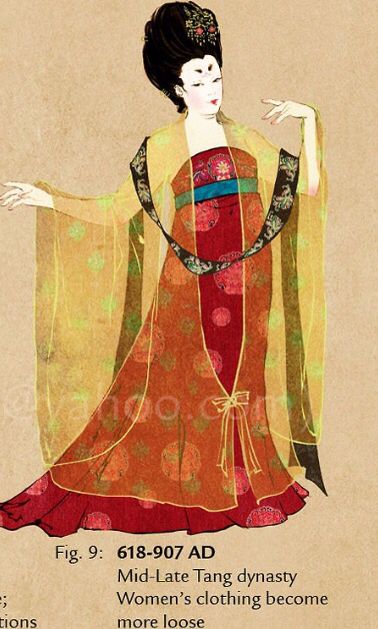 Mid-Late Tang Dynasty Women's clothing become more loose Tang Dynasty Fashion, Tang Dynasty Art, Tang Dynasty Clothing, Tang Dynasty Hanfu, Titus Andronicus, Wu Zetian, Chinese Dynasties, Women In China, Dynasty Clothing