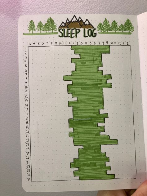 Mountain theme bullet journal Mushroom Sleep Tracker, Bujo Forest Theme, March Sleep Tracker, Mollycore Aesthetic, Bullet Journal Sleep Tracker, Journal Sleep Tracker, Sleep Tracker Bullet Journal, March Bujo, November Bujo