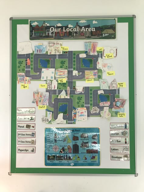 Our Local Area Year 1 display Our Local Area Ks1, My Local Area Ks1, Year 2 Geography, Local Area Ks1, My Local Area Eyfs, Year 1 Geography Activities, Year 1 Geography, Year 1 Toys Topic, Creative Area Year 1