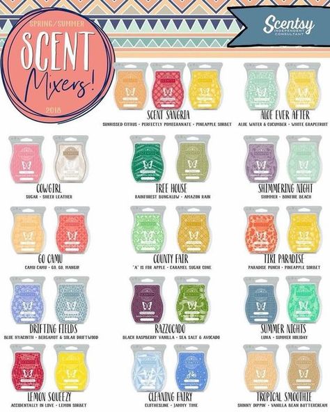 Try these fabulous scent combos featuring the fragrances from Scentsy's Spring/Summer 2018 catalog! Find everything on my website! #Scentsy Scentsy Combos, Scentsy Mixers, Scentsy Mixology, Scentsy Consultant Business, Scentsy Recipes, Scentsy Marketing, Selling Scentsy, Scentsy Consultant Ideas, Scentsy Party