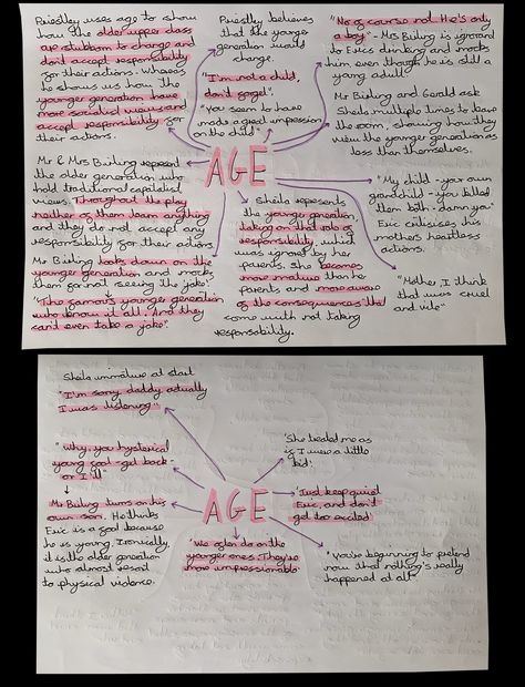 Inspector Calls Themes Mindmap, An Inspector Calls Quotes, An Inspector Calls Revision, An Inspector Calls, Handwriting Inspo, English Revision, Literature Notes, English Literature Notes, Inspector Calls