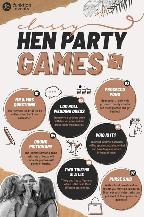 Hen Party Afternoon Tea Ideas, Hen Afternoon Tea Party, Hen Party Games Classy, Bachelorette Party Wild Theme, Hen Do Countdown, Hen Do Checklist, Hen Do Scavenger Hunt Ideas, Hen Do Game Ideas, Wild Themed Bachelorette Party