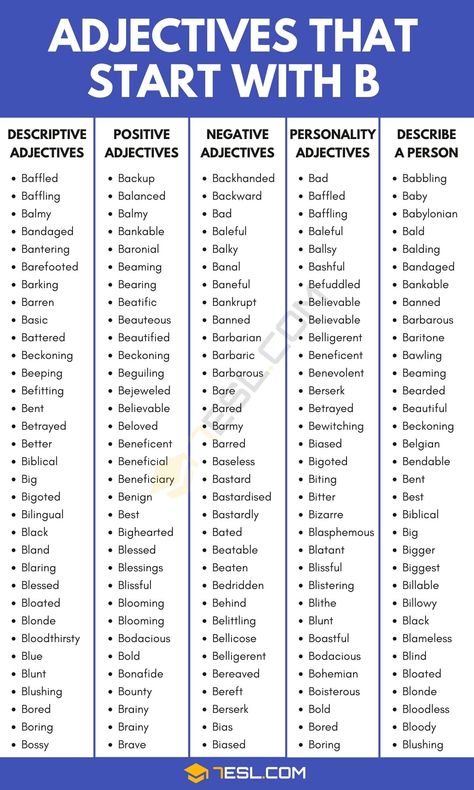 Describing Personality, Adjectives In English, Flo Living, List Of Adjectives, Adjective Words, Spelling List, Scrabble Words, English Adjectives, Words From A