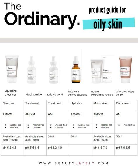 The Ordinary Skincare Routine, Ordinary Skincare, The Ordinary Skincare, Ordinary Day, Sunscreen Moisturizer, Beauty Images, Am Pm, Natural Minerals, Salicylic Acid