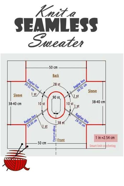 Knitting Machine Tutorial, Hantverk Diy, Advanced Knitting, Knitting Help, Seamless Knitting, Knitting Stitches Tutorial, Knitting Blogs, Knitting Sweaters, Knitting Tutorials