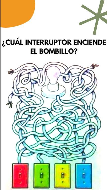 Casa Sol te invita a seguir nuestros retos mentales para que hagas un giro de la preocupación a la ocupación mental. . . . #retosmentales #cognitiva #adultosmayores #estimulacióncognitiva Reto Mental, Tela