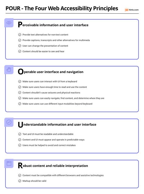 Accessibility Design Web, Ux Laws, Computer Networking Basics, Web Developer Portfolio, Happy Job, Accessibility Design, Web Accessibility, Digital Photo Organization, Job Goals