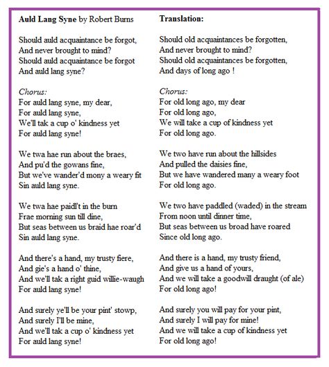 Auld Lang Syne Lyrics and Translation Auld Lang Syne Lyrics, Microsoft Word Lessons, Scottish Quotes, Christmas Songs Lyrics, Reading Comprehension Kindergarten, Robert Burns, Auld Lang Syne, New Years Traditions, Jingle All The Way