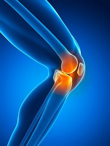 Knee Pain Relief Remedies, Knee Pain Relief Exercises, Acl Surgery, Joints Pain Remedy, Knee Pain Exercises, Pain Relief Remedies, Stem Cell Therapy, Knee Exercises, Knee Pain Relief