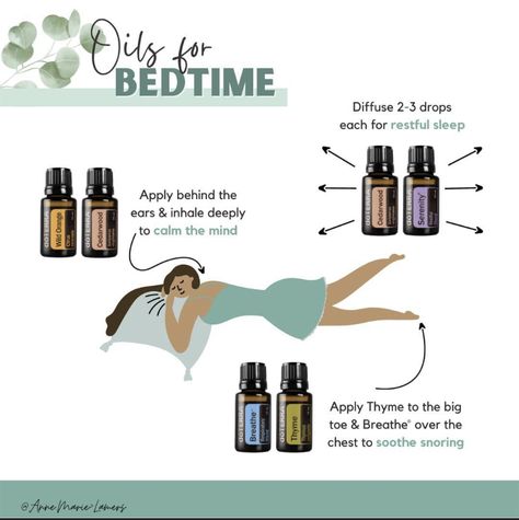 Doterra Sleep Blend, Doterra Sleep, Things To Do Before Bed, Doterra Wild Orange, Oils For Relaxation, Doterra Serenity, Doterra Breathe, Edens Garden, Doterra Diffuser