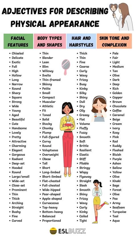 Adjectives for Describing Physical Appearance: From Head to Toe 1 Describing Physical Appearance, Words To Describe People, Writing Expressions, Describing Words, Describing Characters, Writing Inspiration Tips, Writing Fantasy, Writing Prompts For Writers, Physical Appearance