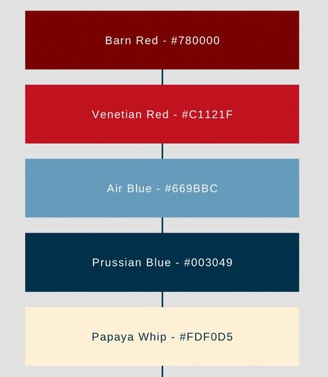 A modern red, white, and blue color palette perfect for graphic and web design! Red White Blue Color Palette, Red And Blue Colour Palette, Americana Graphic Design, Red And Blue Color Palette, Graphic Design Color Palette, Red And Blue Color Scheme, Blue Color Pallet, Graphic Design Color, Modern Americana