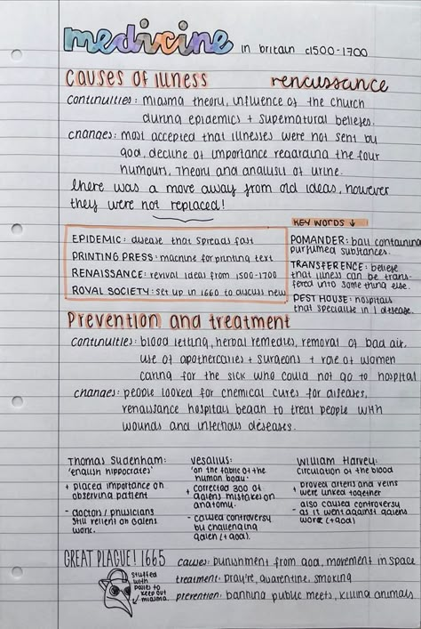 Medicine History Notes, Medicine Through Time Revision, Gcse History Revision Medicine, History Medicine Revision, History Revision Notes Gcse Medicine, History Gcse Revision Notes, History Gcse, Gcse History Revision, History Revision