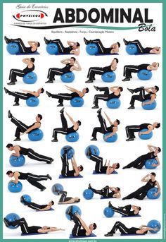 Fitness Fits, Spiritually Healthy, Stability Ball Exercises, Aesthetic Workout, Exercise Balls, Gym Ball, Balance Ball, Trening Fitness, Stability Ball