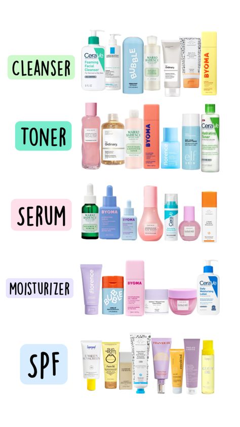 #byoma #skincare #drunkelephant #glowrecipe #bubble #cerave Byoma Skincare, Cerave Moisturizer, Haut Routine, Face Skin Care Routine, Skin Care Routine 30s, Sephora Skin Care, Basic Skin Care Routine, Perfect Skin Care Routine, Top Skin Care Products