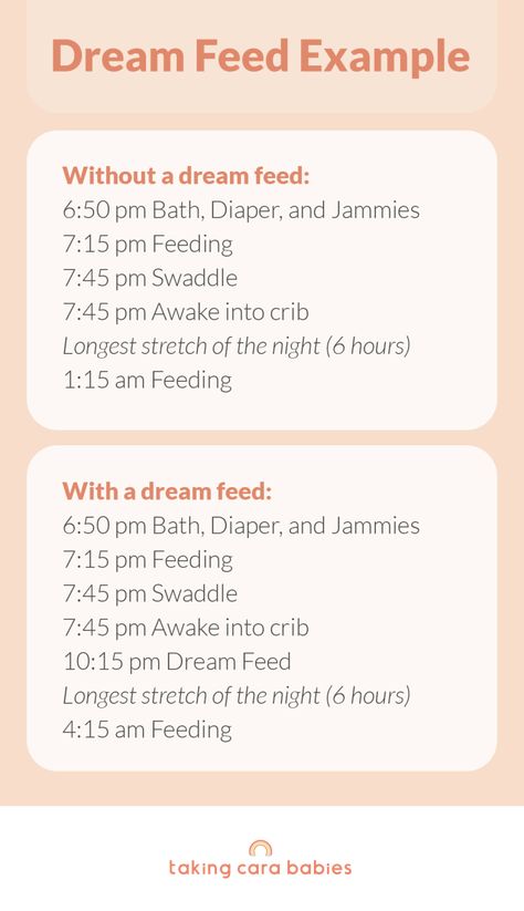 What Is Dream Feeding, Taking Cara Babies Schedule Newborn, Dream Feeding Baby, Baby Schedule Newborn, Taking Cara Babies, Sleeping Routine, Wake Windows, Baby Sleep Routine, Newborn Advice