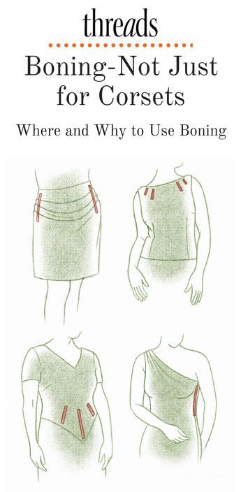 Boning, not just for corsets or how to make garments la better on the body when worn. Fitting. Riding, rolling. Beginner Sewing Projects Easy, Leftover Fabric, Fabric Baskets, Sewing Projects For Beginners, Sewing Skills, Love Sewing, Sewing Tips, Sewing For Beginners, Learn To Sew