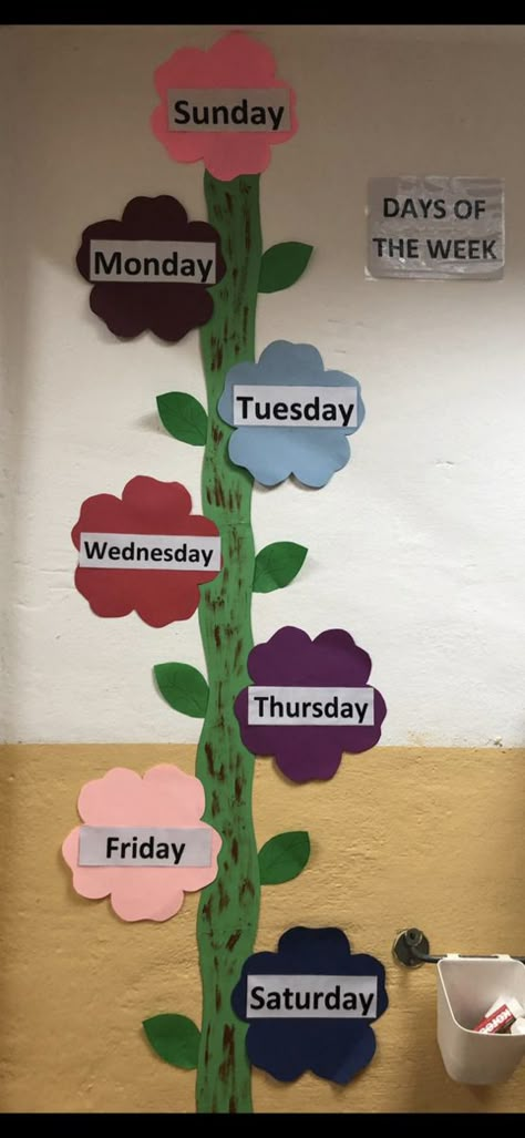 Class Decoration For Playgroup, Lkg Classroom Decorations, Kg2 Classroom Decoration, Days Name Chart For Kids, Preprimary Classroom Decoration, Lkg Class Decoration Ideas, Playgroup Class Decoration, Class Decoration Ideas Preschool, Creative Classroom Decoration Ideas